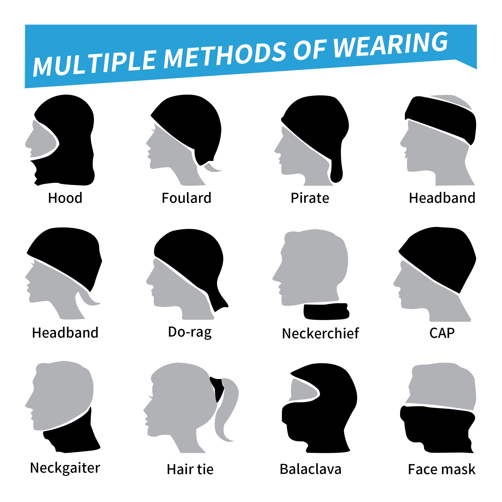 غطاء رقبة باندانا مطبوع عليه I - مراجعة Sports Mask Breathable وسعره