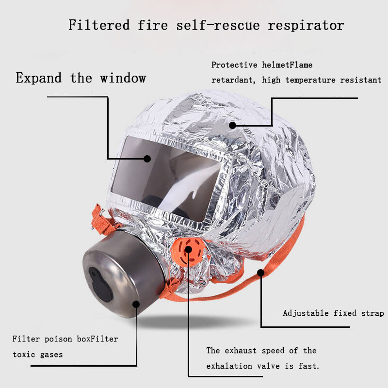 قناع تنفس ذاتي الإنقاذ مع فلتر - مراجعة Kn95 Respirator Mask وسعره